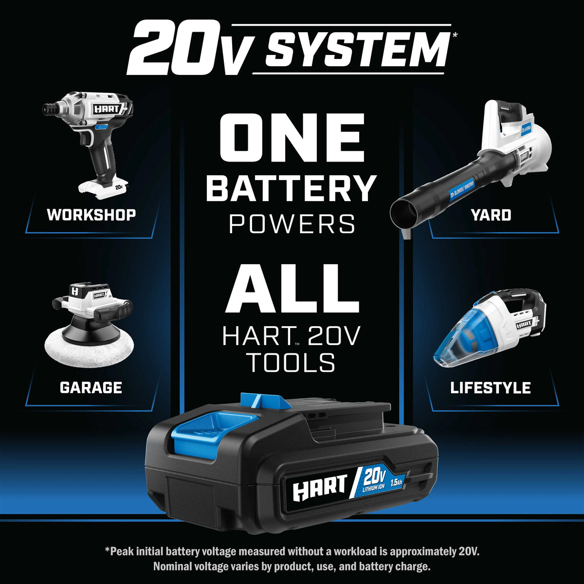 20-Volt Lithium-Ion 2.0Ah Battery Z551795