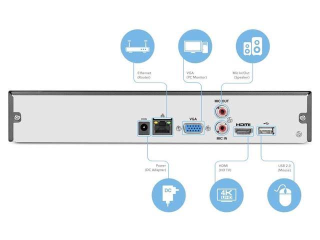 4K 8ch Network Video Recorder G794684