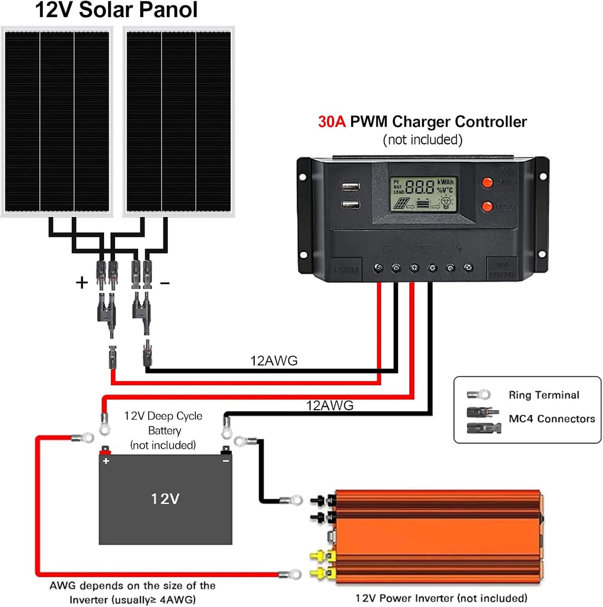 12 Volt 200 Watt Monocrystalline Solar Panel, 2 PCS 12V 100W T8463
