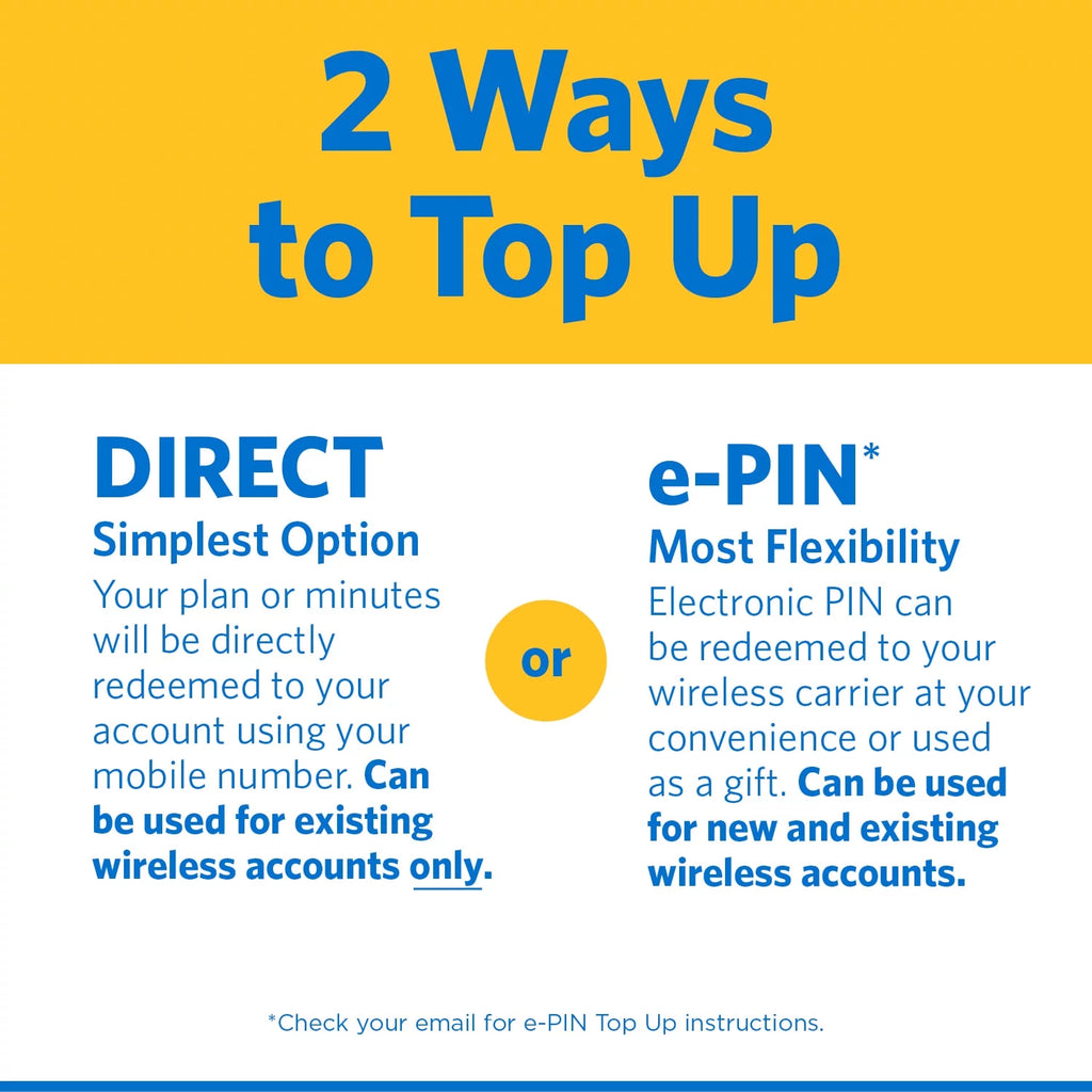 Prepaid Mobile Hotspot 100GB 30-Day Plan R380