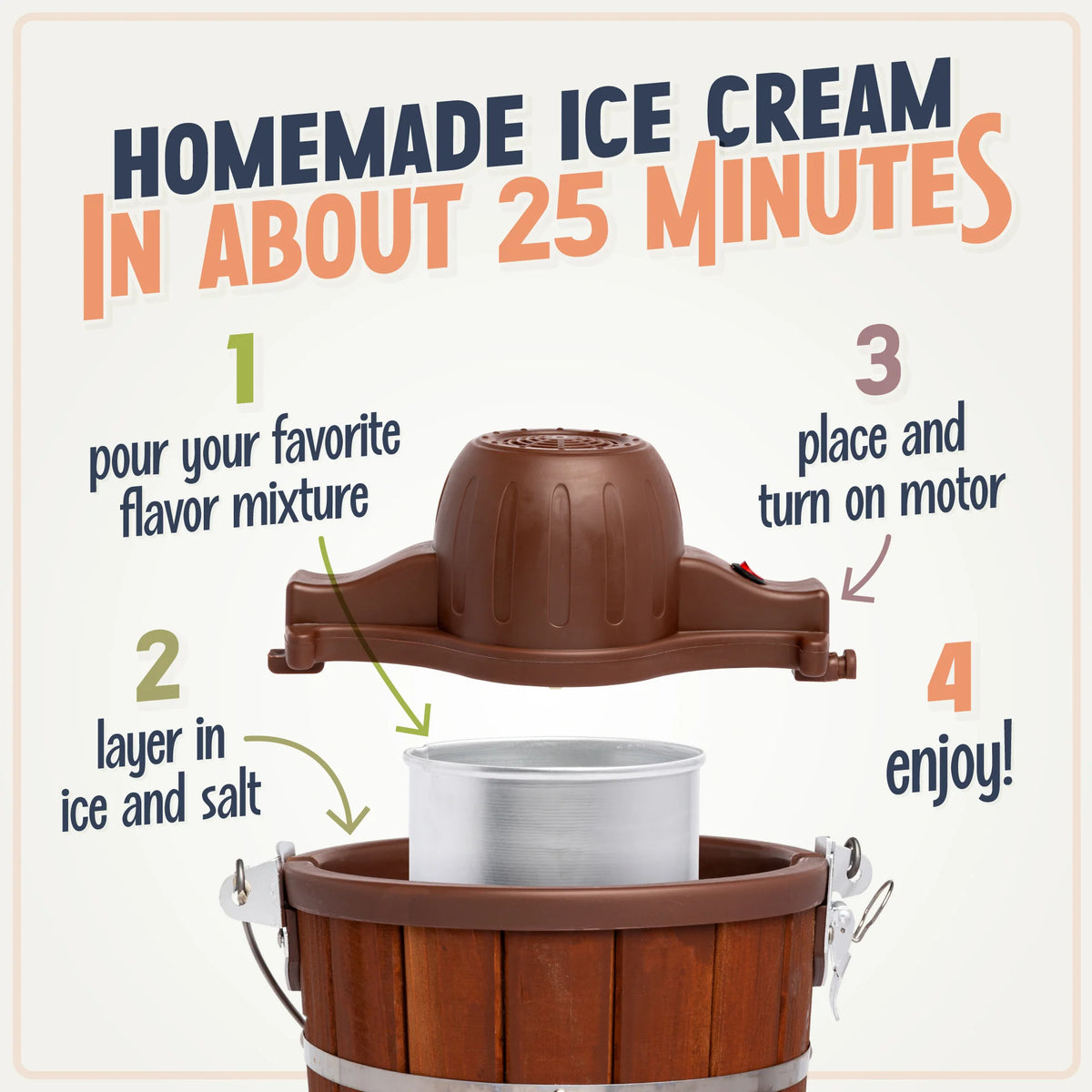 6-Quart Electric Ice Cream Maker F875728