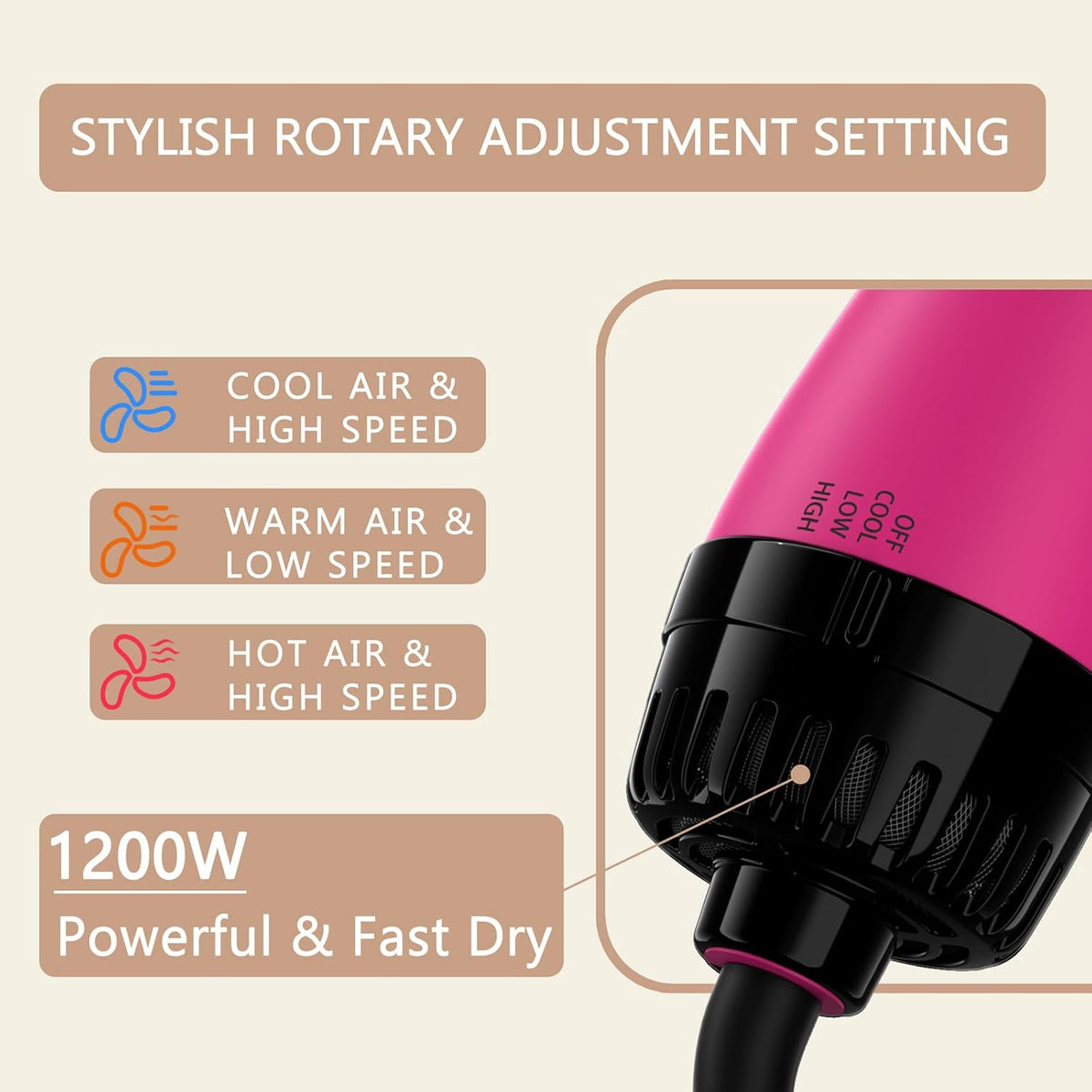 4 in 1 Hot Air Brush with Ceramic Titanium Barrel E622