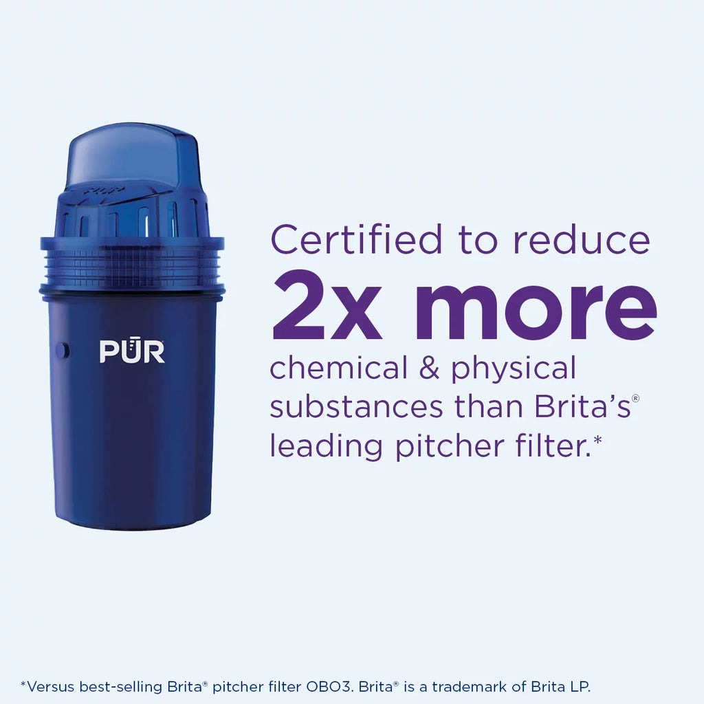 10-Cup Water Pitcher Filtration System R376
