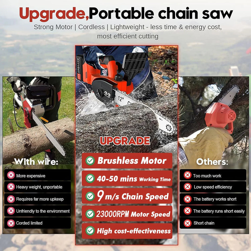 12 Cordless Chainsaw 900W Brushless Motor S389