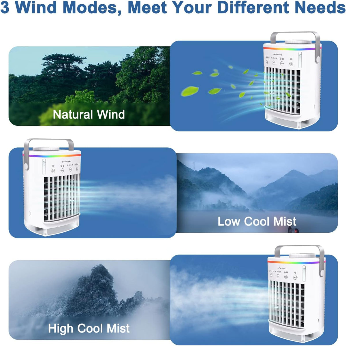 Portable Desktop Air Cooler Fan with LED Light, Pack of 2 N384