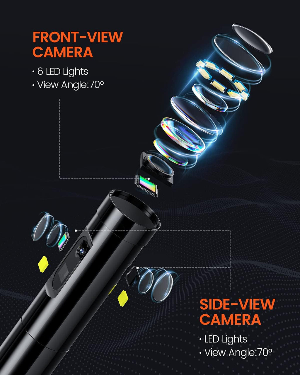 Waterproof Triple Lens Inspection Camera with Light E626