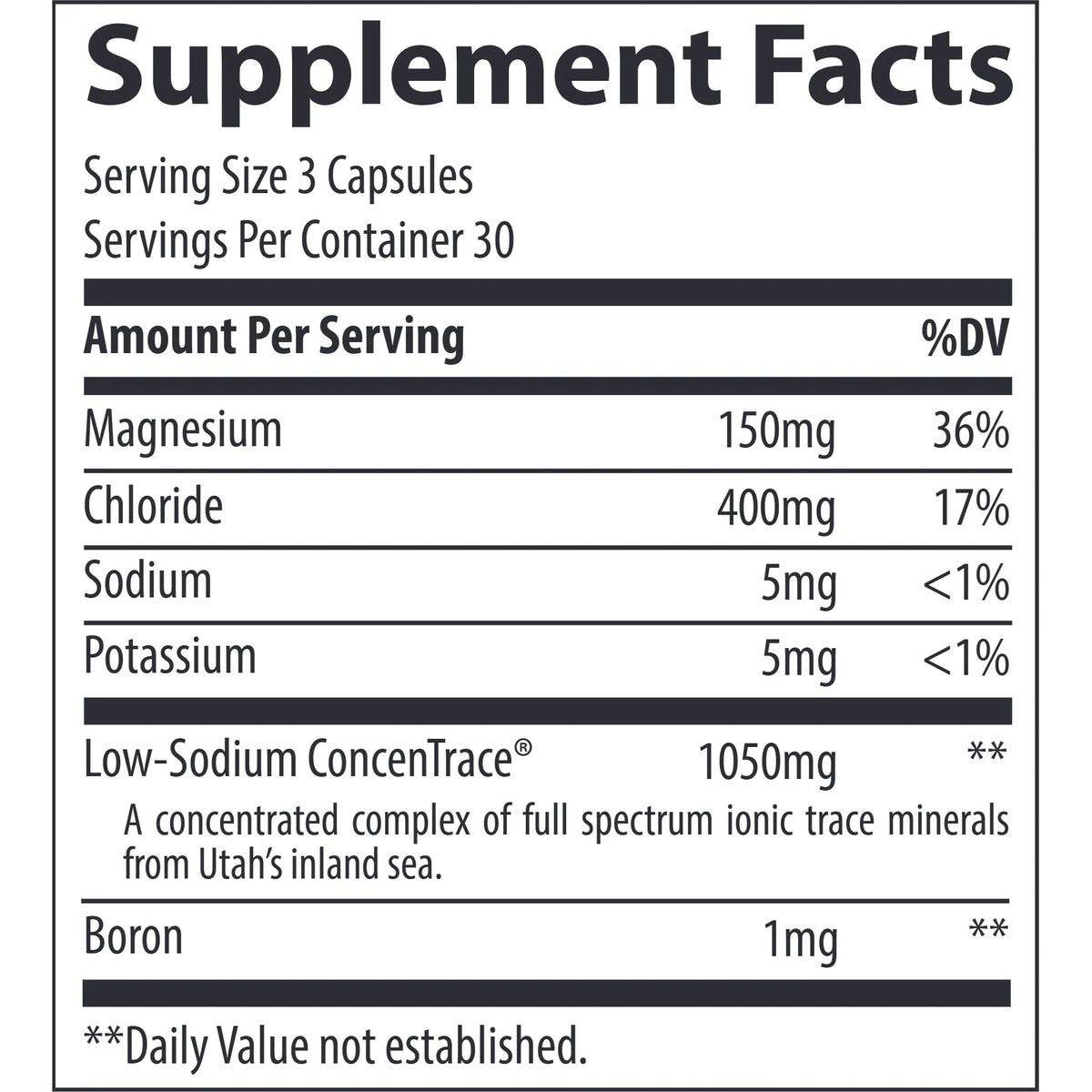 Trace Mineral Capsules Z736