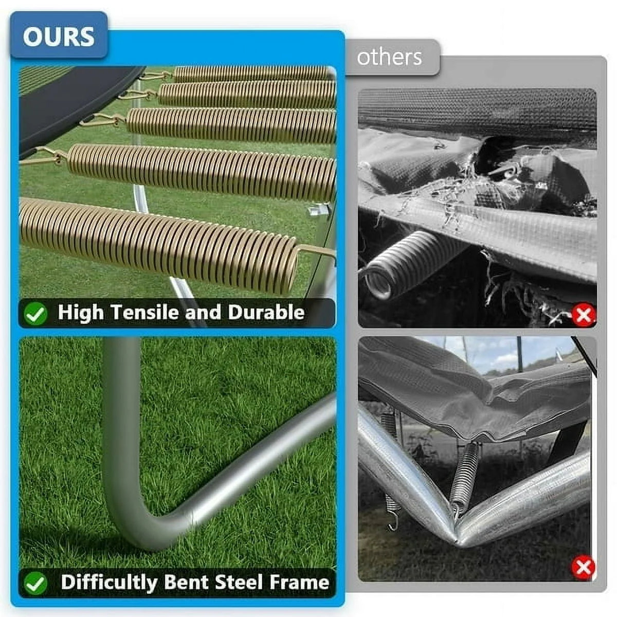 10FT Trampoline with Safety Enclosure Net I8927
