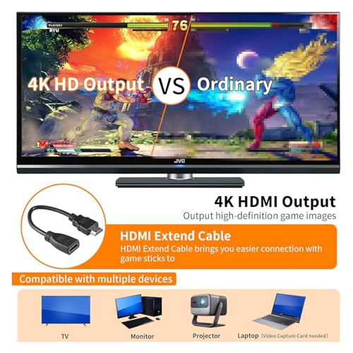 Wireless Retro Game Console Stick with 2.4G Wireless Controllers, 64GB D6554