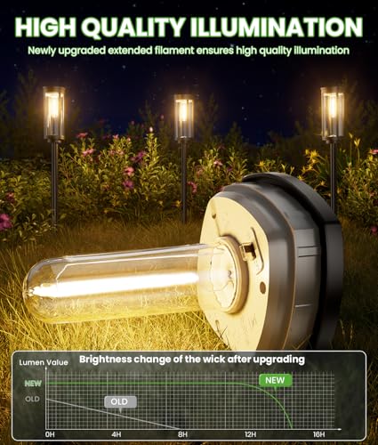 8 Pack Solar Powered Waterproof Outdoor Pathway Lights N9302