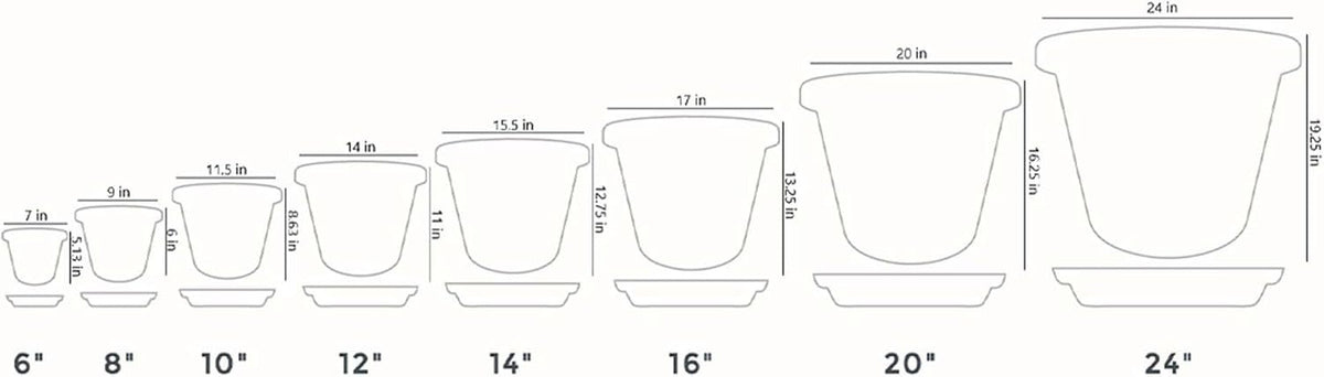 24 Inch Slate Blue Plastic Flower Pot Planter with Drainage Holes (2 Pack) V20162