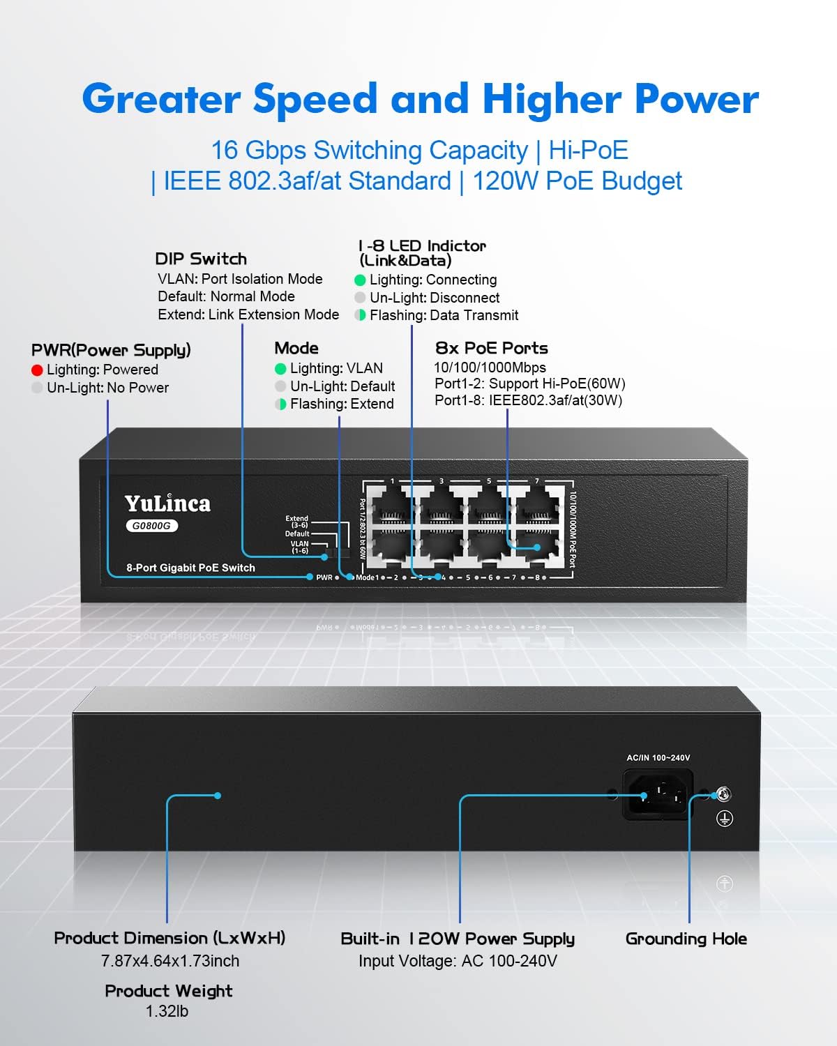 8 Port Gigabit PoE Unmanaged Ethernet Switch Pack of 2 W6627