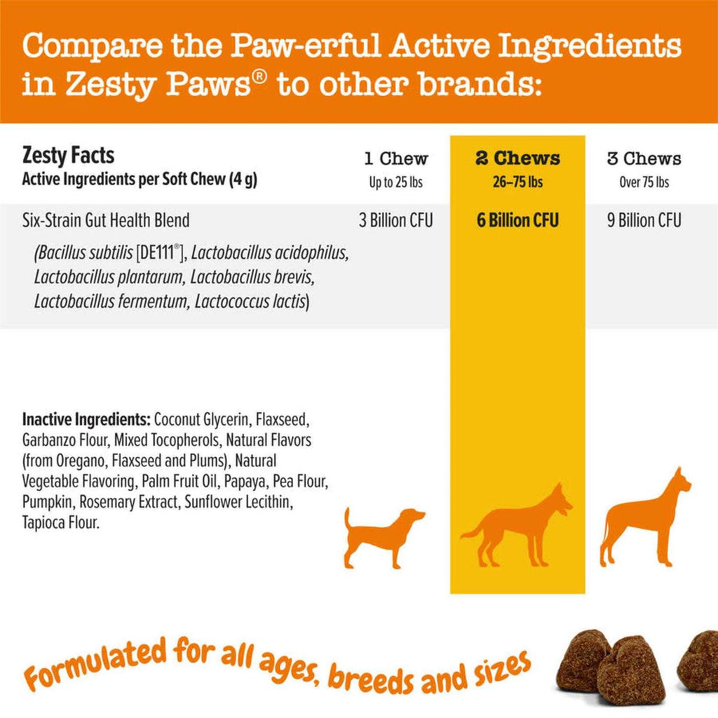 Probiotic Bites for Dogs Pumpkin W2042