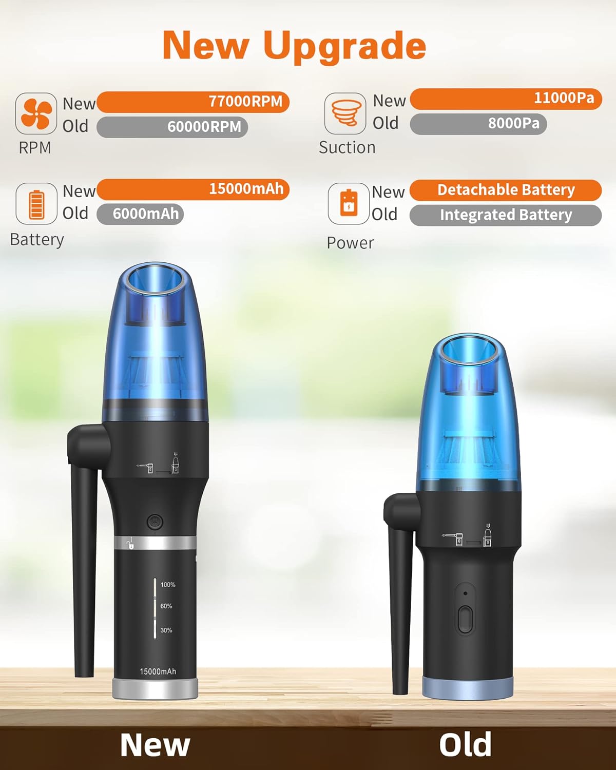 15000mAh Cordless Air Duster & Vacuum 2 in 1 X699875