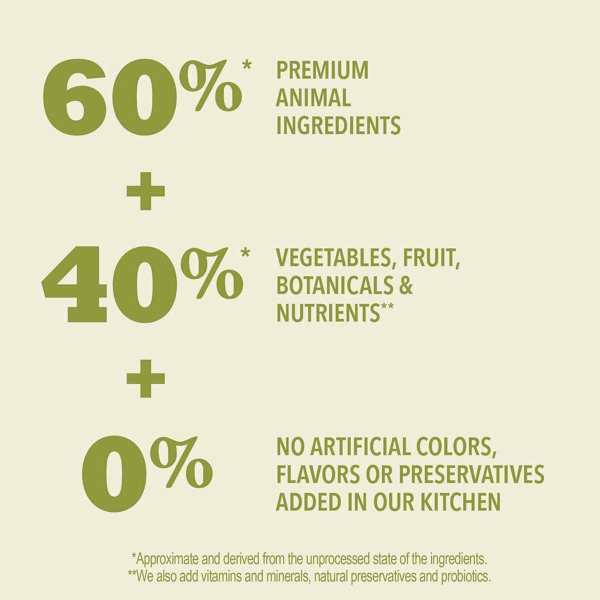 Grasslands Dry Dog Food P877