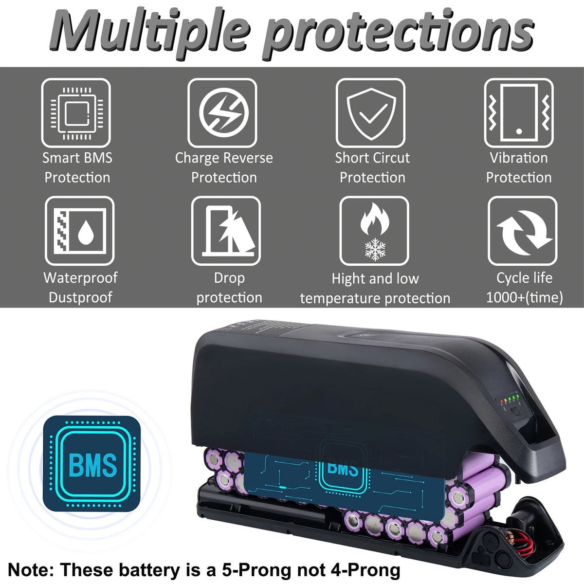 36V 20Ah Lithium Ebike Battery with 3A Charger Q11700