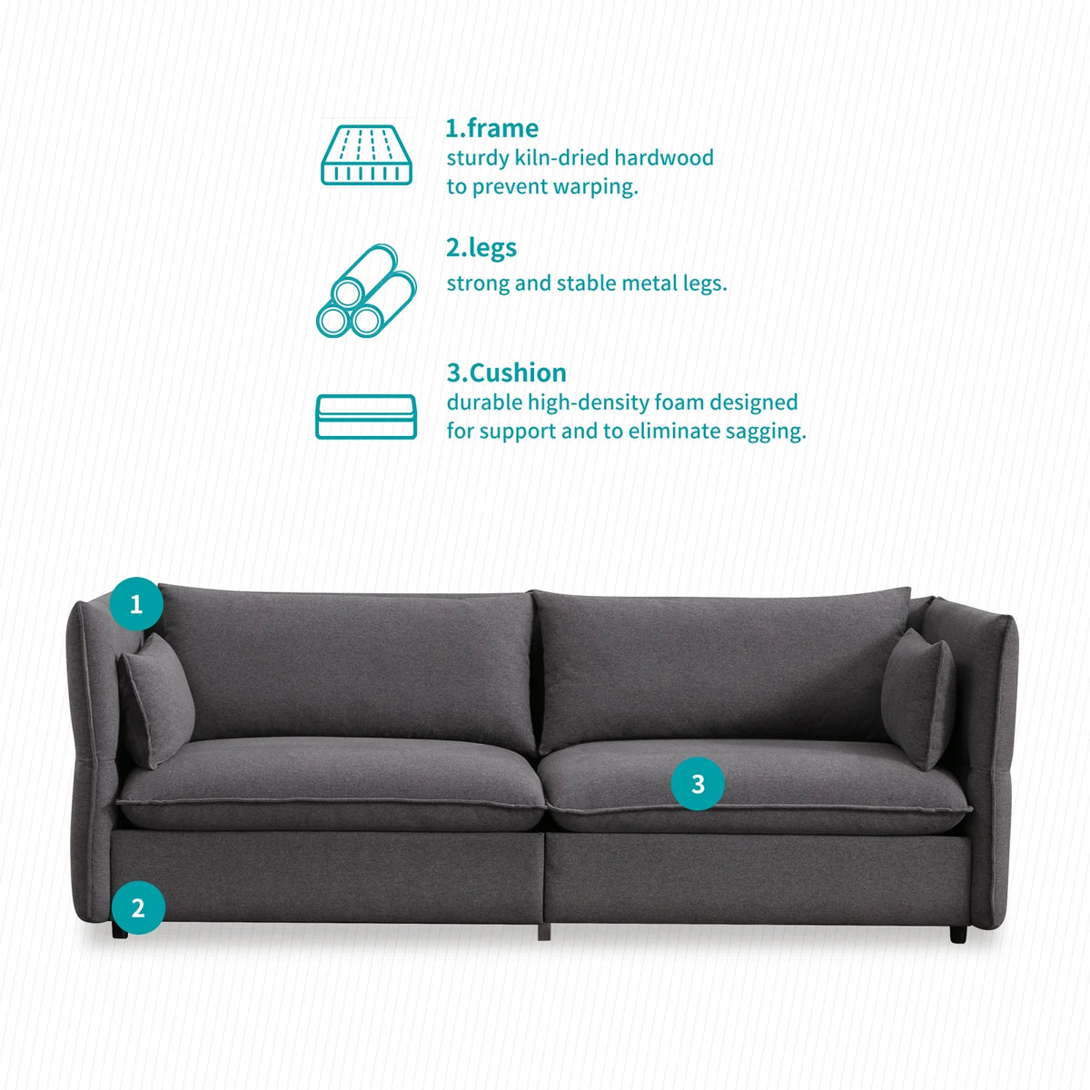 Dark Grey Linen Convertible Sectional Sofa Set A379611