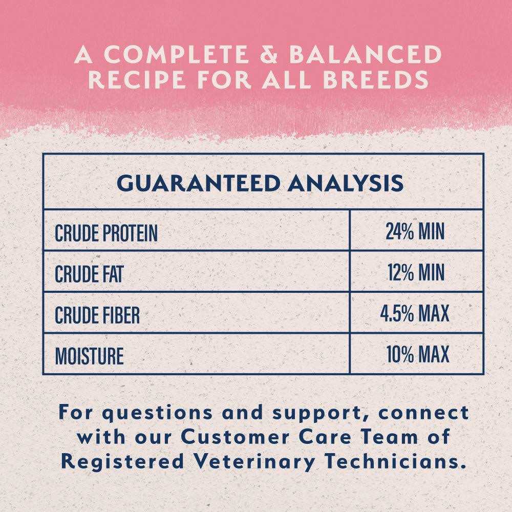 Limited Ingredient Dry Dog Food X171