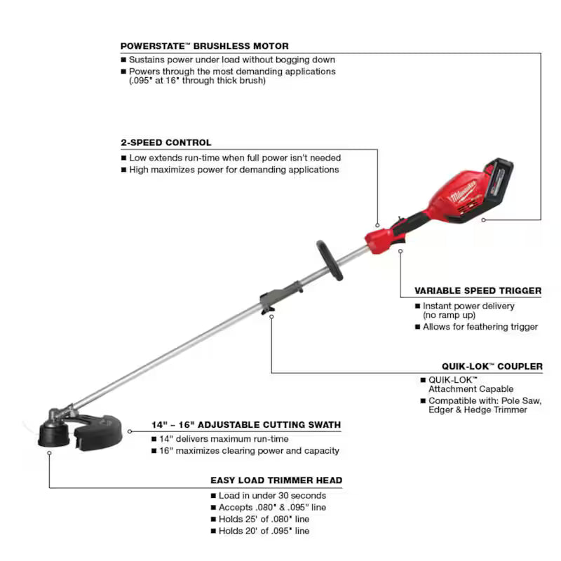 18V Lithium-Ion Brushless Cordless String Trimmer Kit N4691