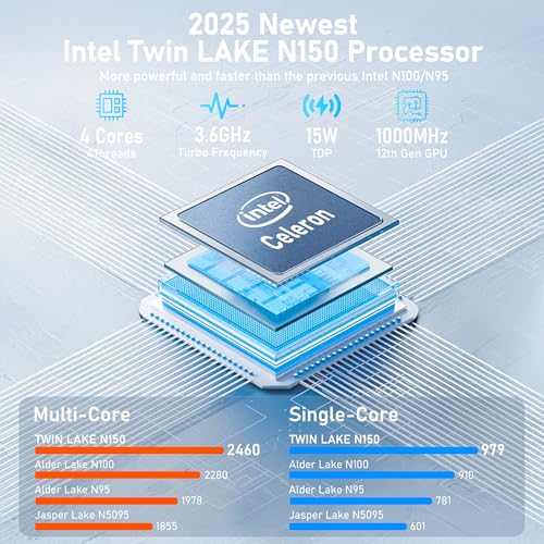 16 Inch Windows 11 Pro Gaming Laptop, 16GB RAM 1TB SSD, N150 Processor, Backlit Keyboard Z527397
