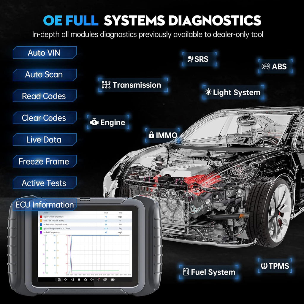 Diagnostic Scan Tool with Bi-Directional Control H291