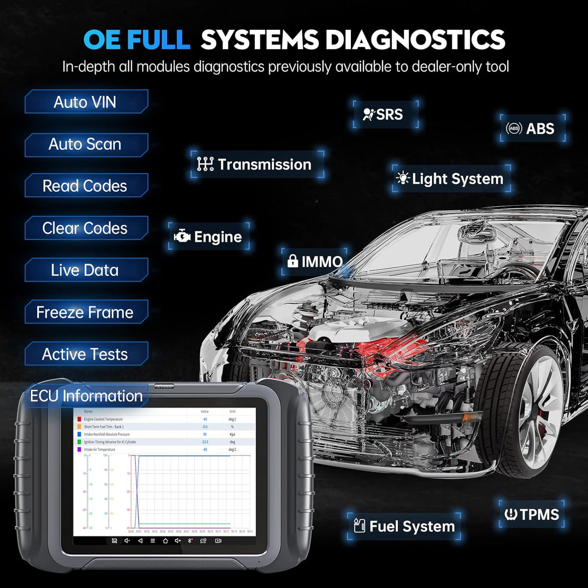 Diagnostic Scan Tool with Bi-Directional Control H291