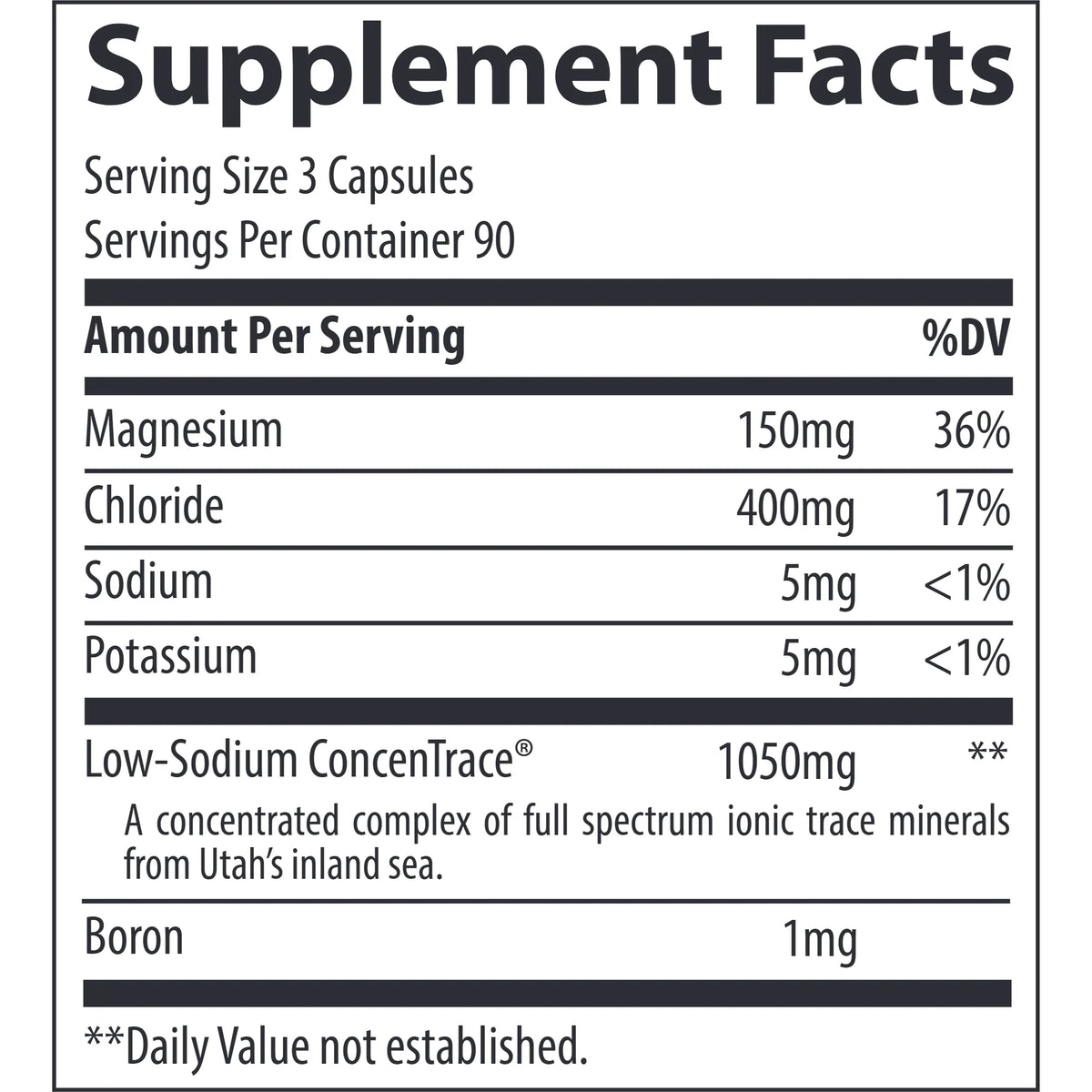 Trace Mineral Capsules Z736
