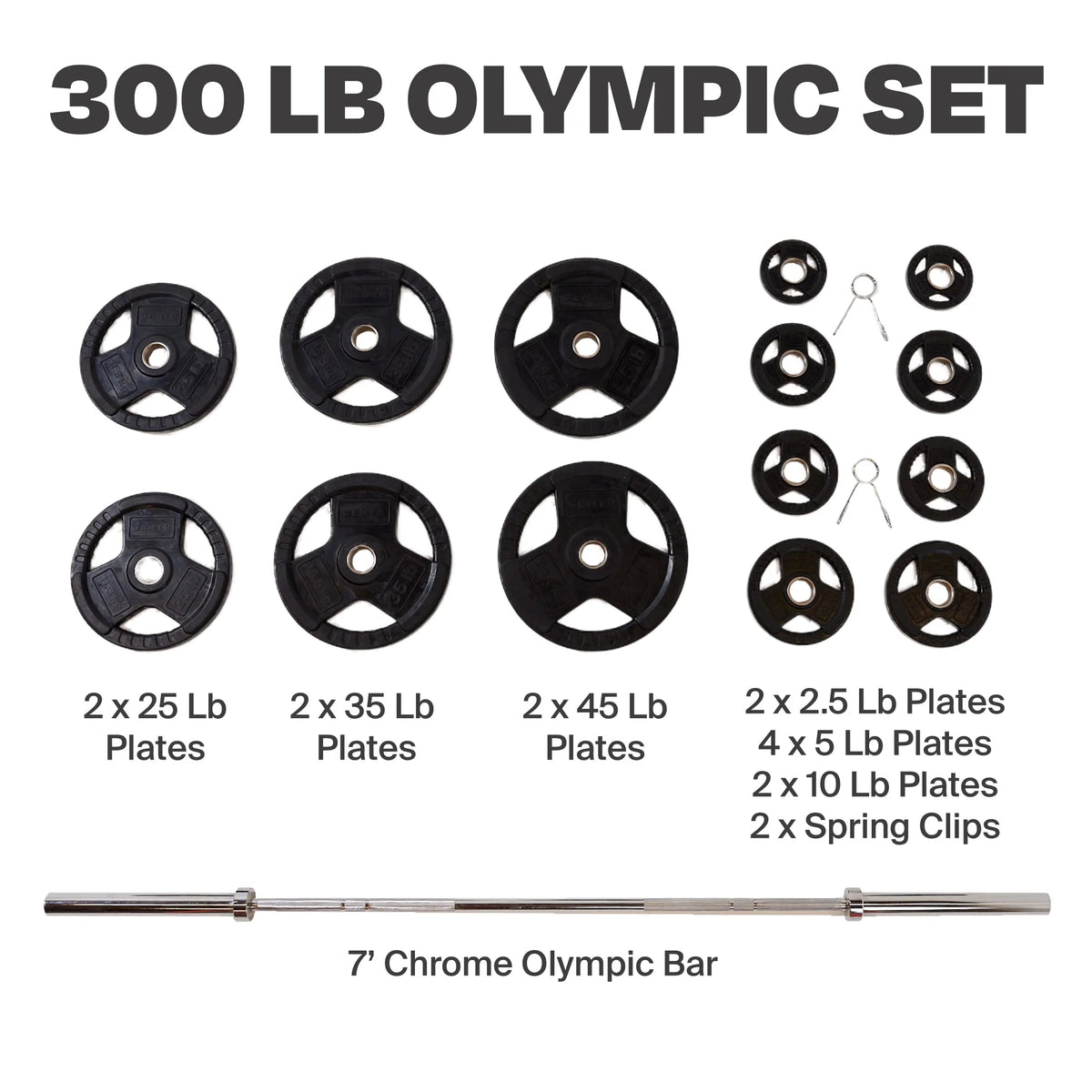 Olympic Weight Set, 45 lbs Bar and 300 lbs Plates R648