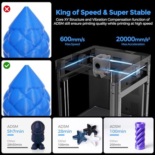 600mm/s High-Speed FDM 3D Printer with Auto Leveling E883
