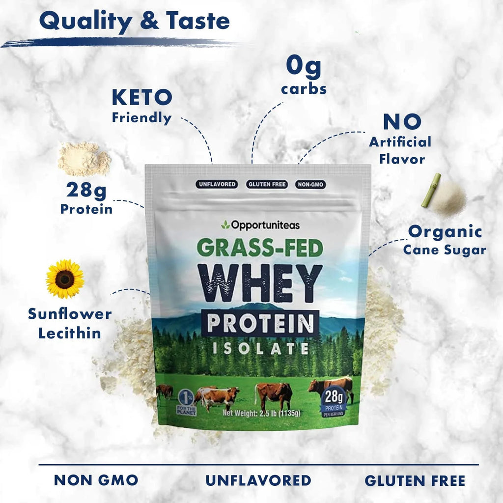 Unflavored Grass Fed Whey Protein Isolate 5 lbs M84576
