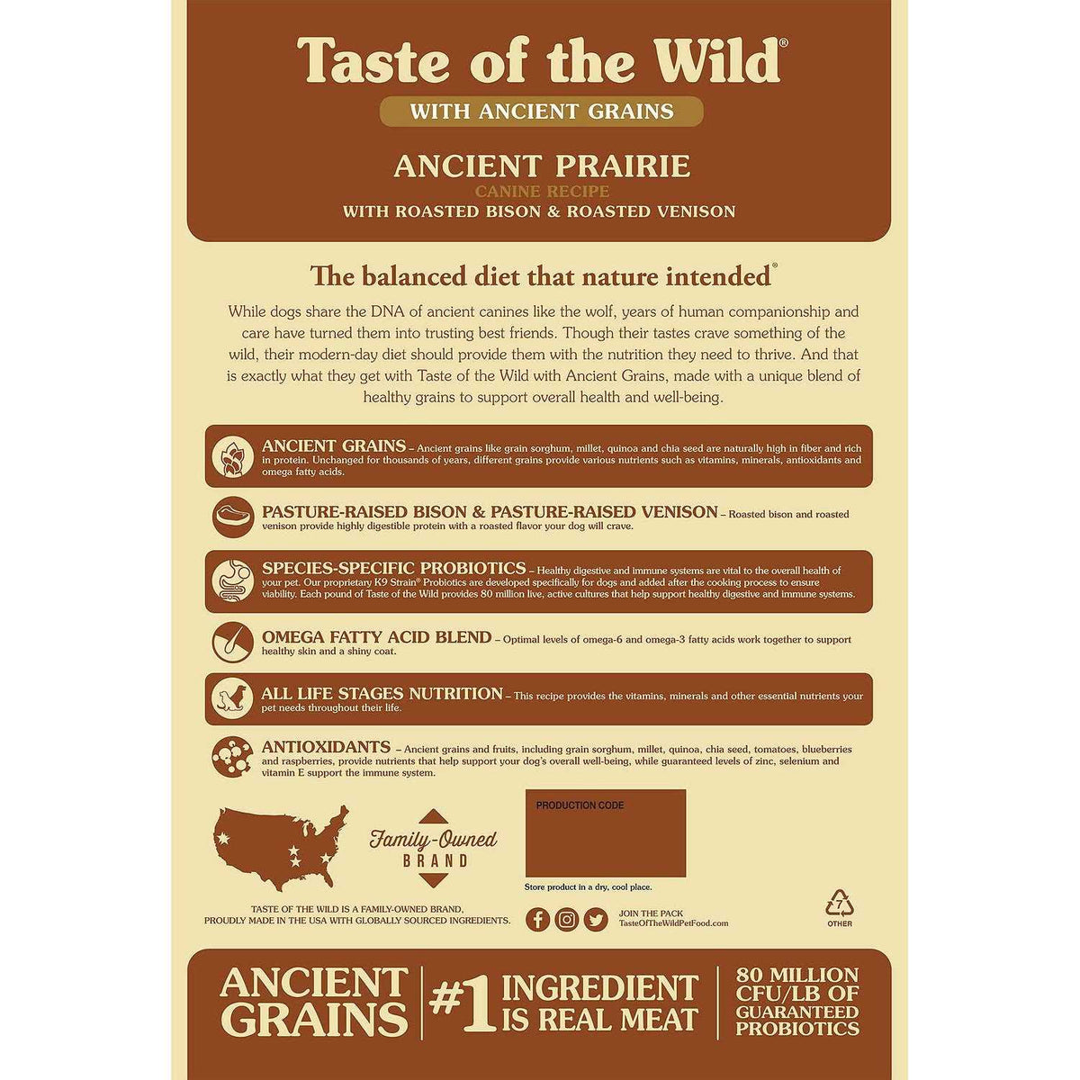 Dog Food L1625