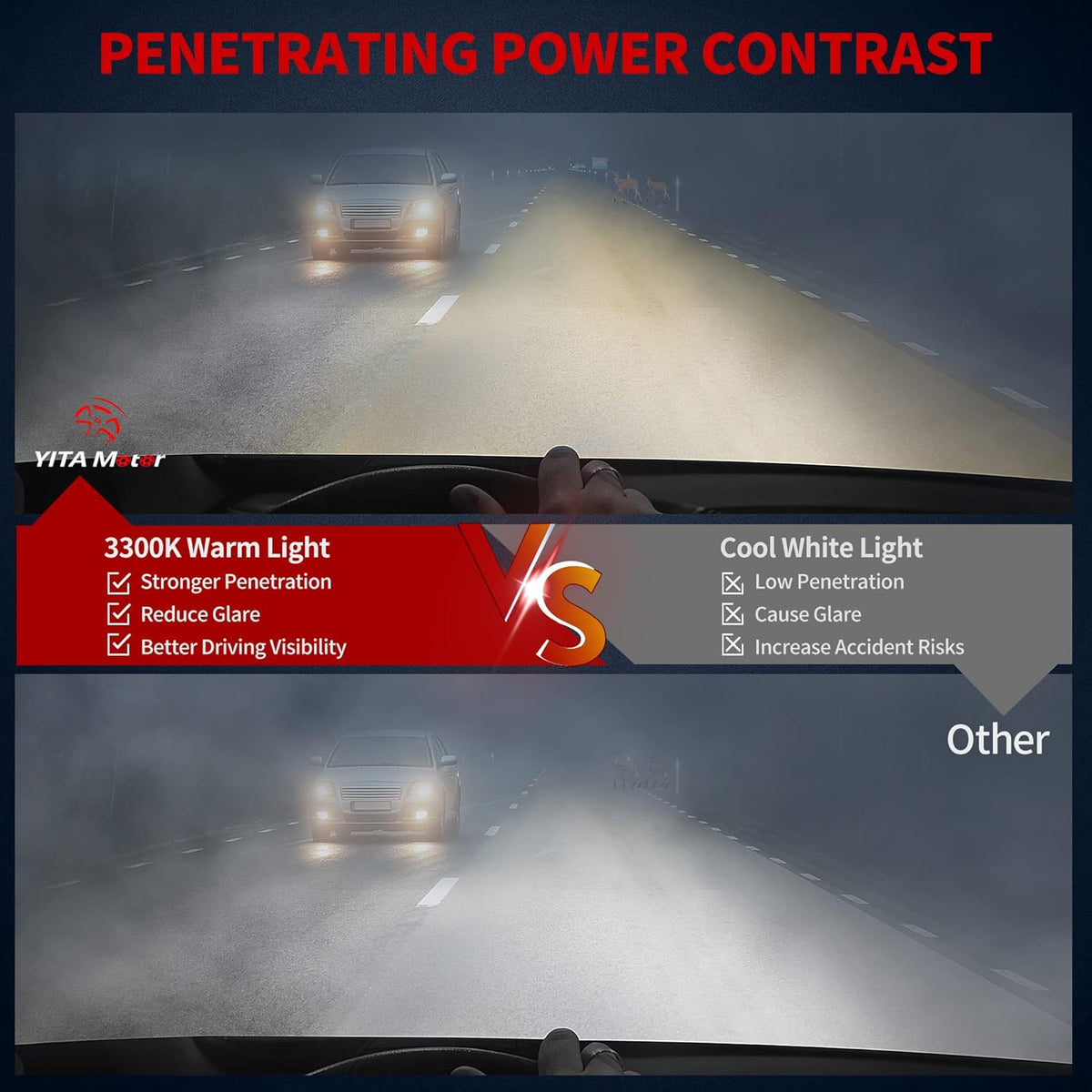 Fog Lights Replacement with Wiring Harness and Switch Q7027