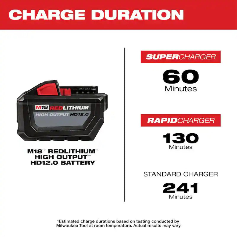 18-Volt Lithium-Ion 12.0Ah Battery Pack 3-Battery R3309