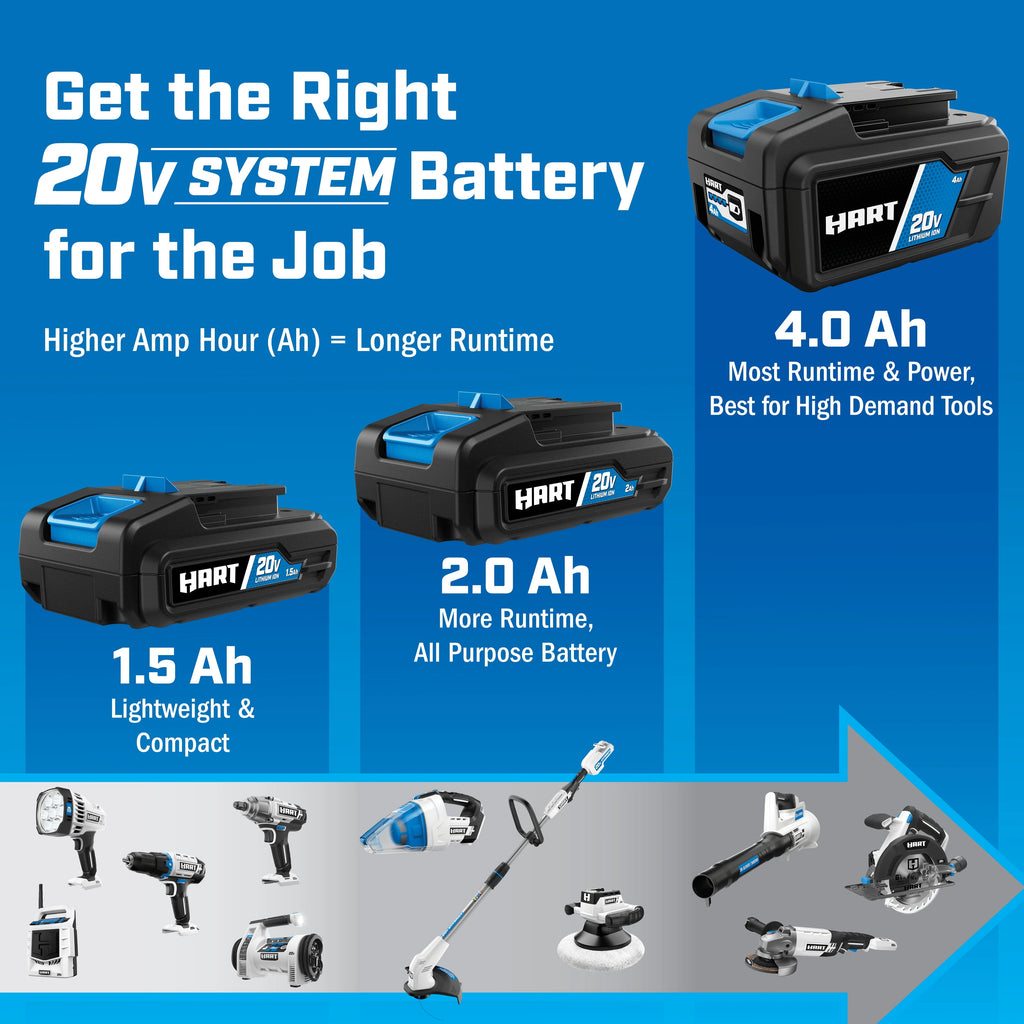 20-Volt Lithium-Ion 2.0Ah Battery Z551795