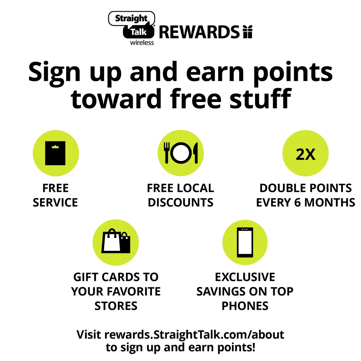Prepaid Mobile Hotspot 100GB 30-Day Plan R380