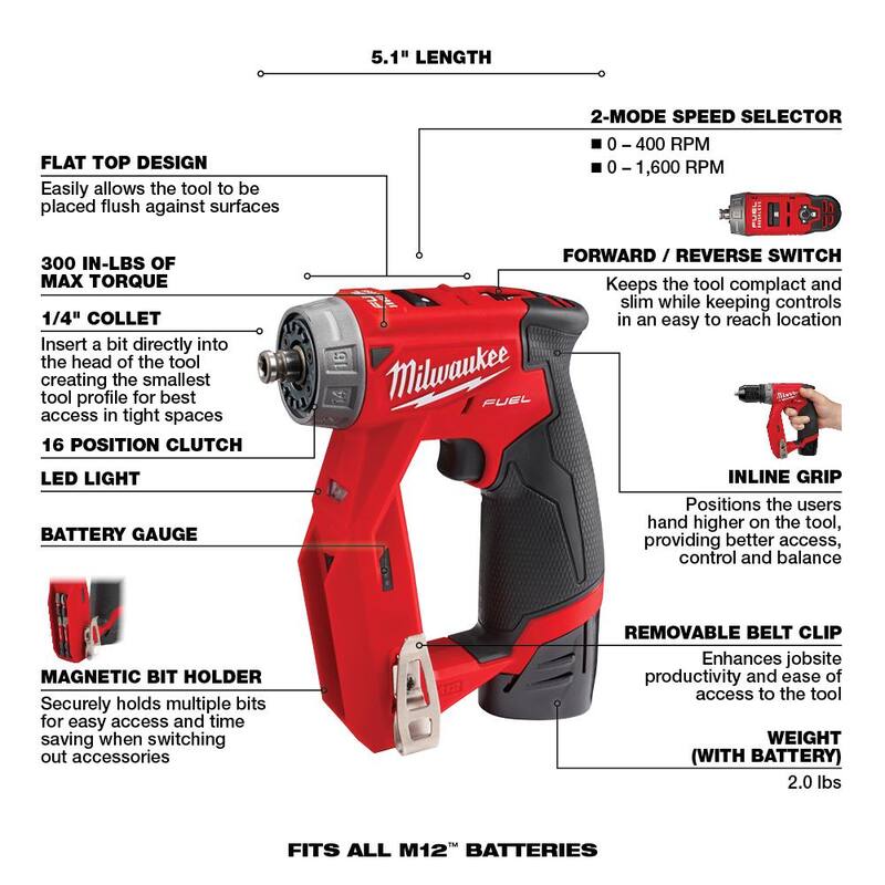 12V Lithium-Ion Brushless Cordless 4-in-1 Installation Drill Driver Kit with 4-Tool Heads F351896