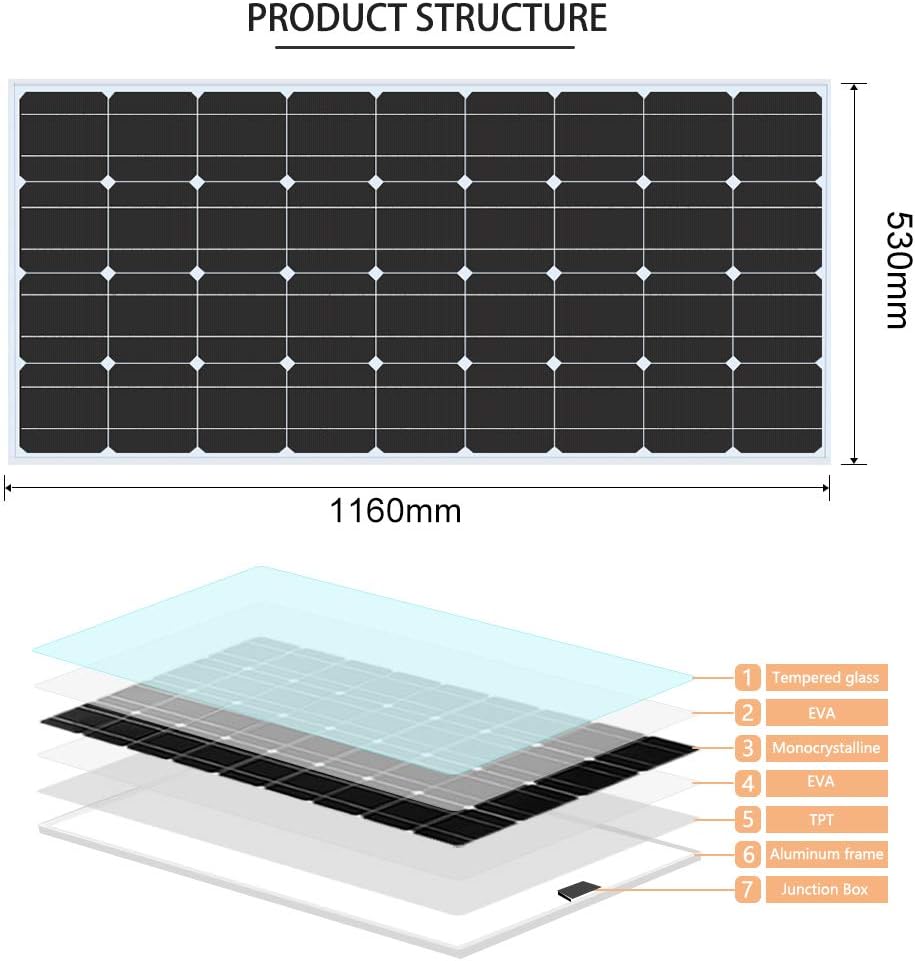 200 Watt 12Volt Moncrystalline Solar Panel Kit with 20A Charge Controller and Mounting Brackets C193