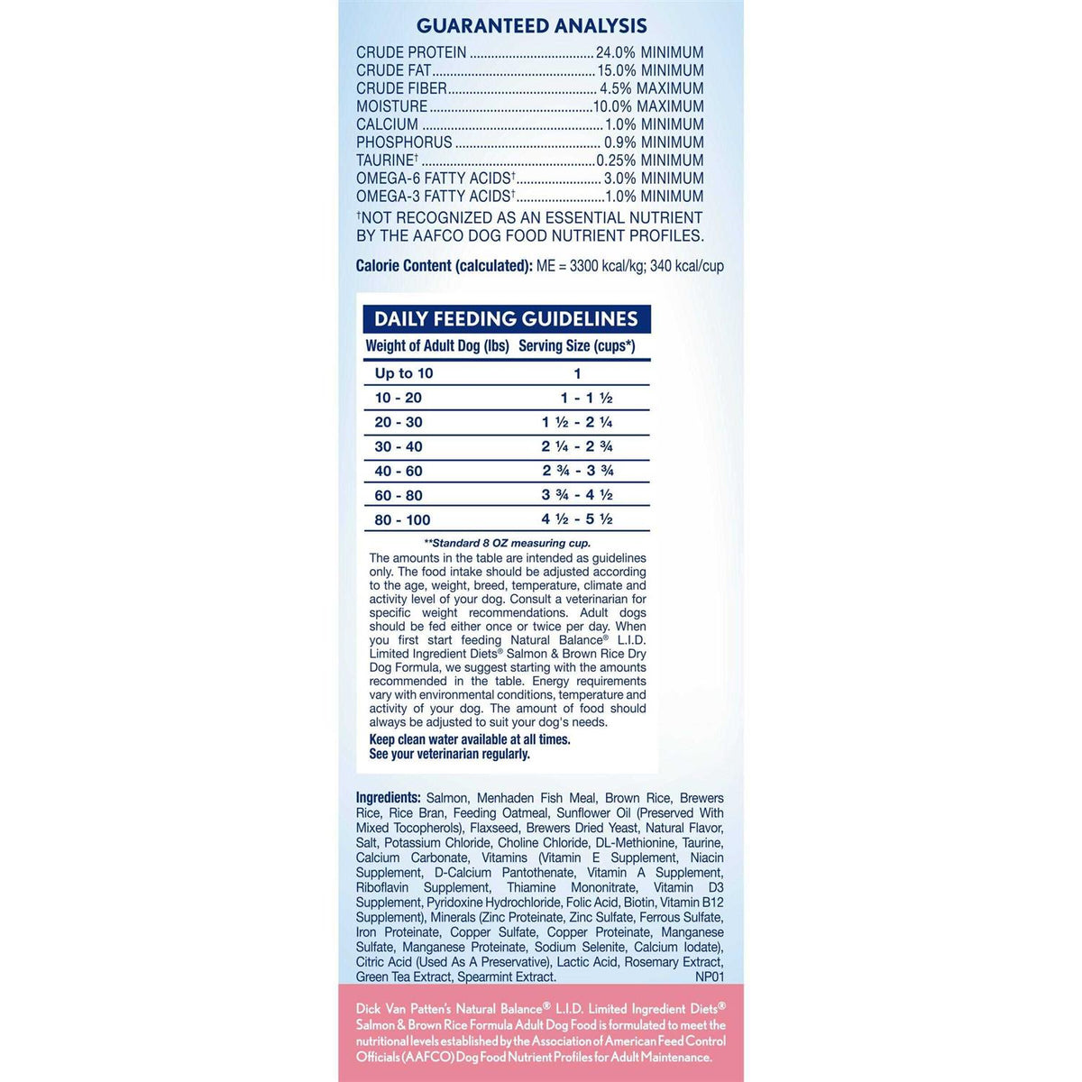 Limited Ingredient Dry Dog Food X171