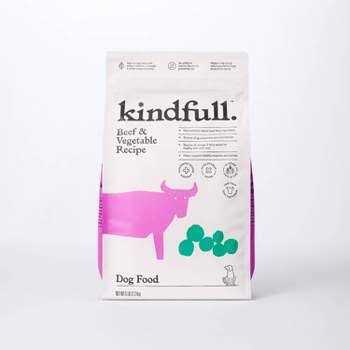Lamb & Brown Rice Recipe Dry Dog Food P483996