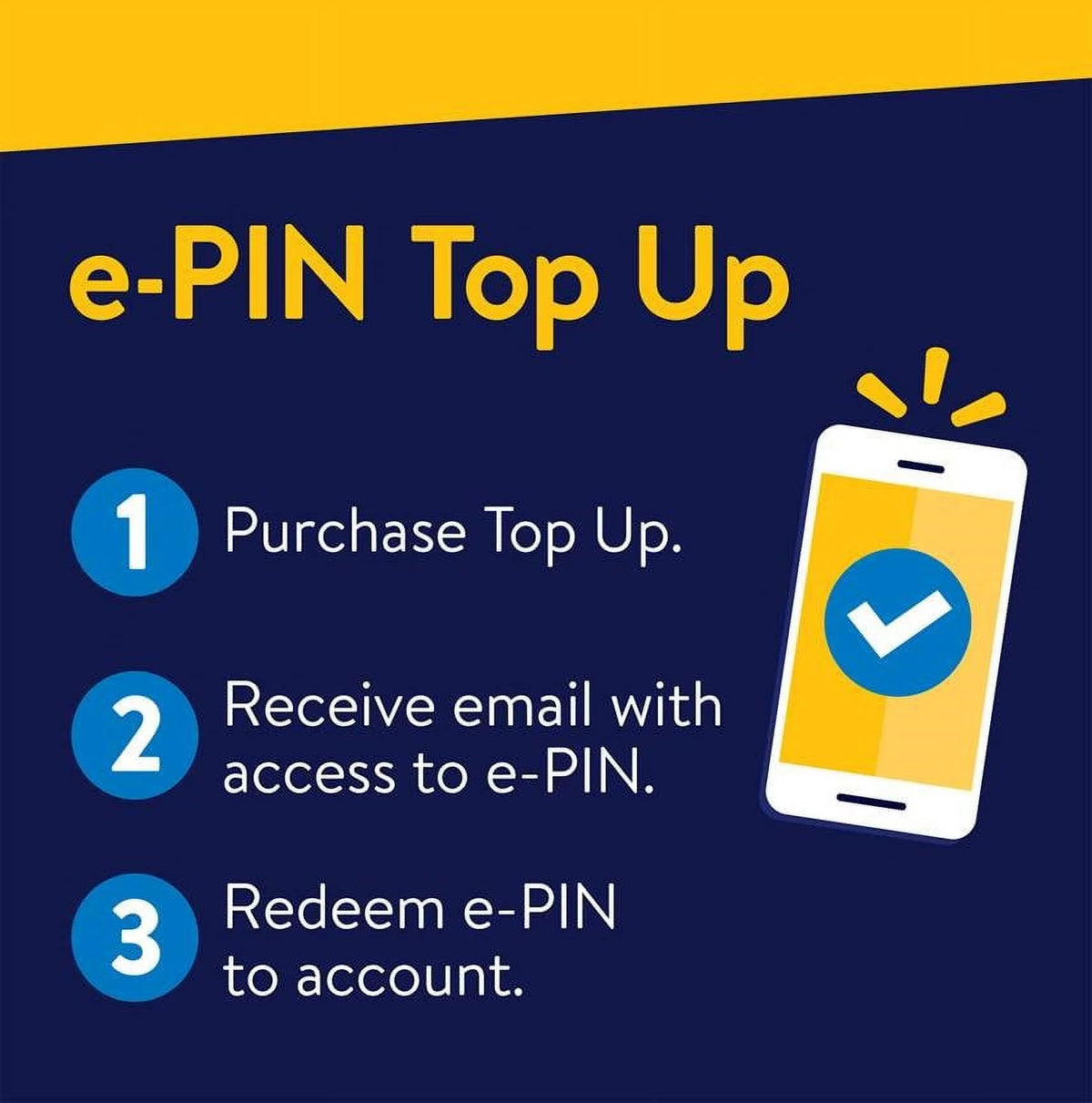 Prepaid Mobile Hotspot 100GB 30-Day Plan R380