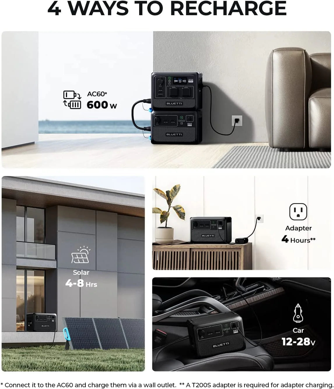 806Wh LiFePO4 Battery Pack P3019