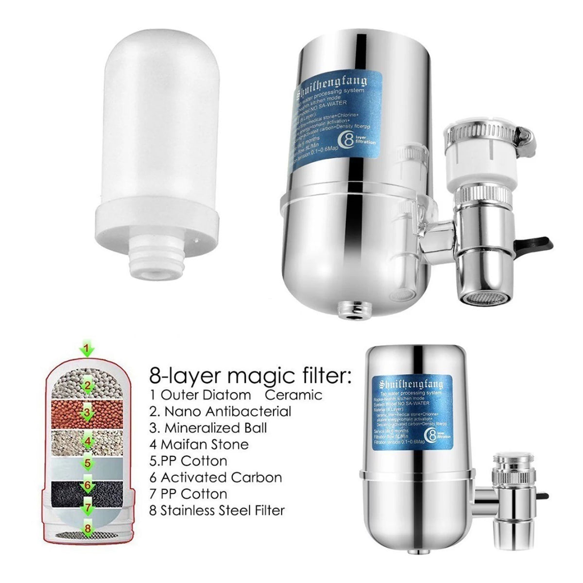 Water Filter with 8-layer Cartridge Tap Water Purifier Filtration System D456442