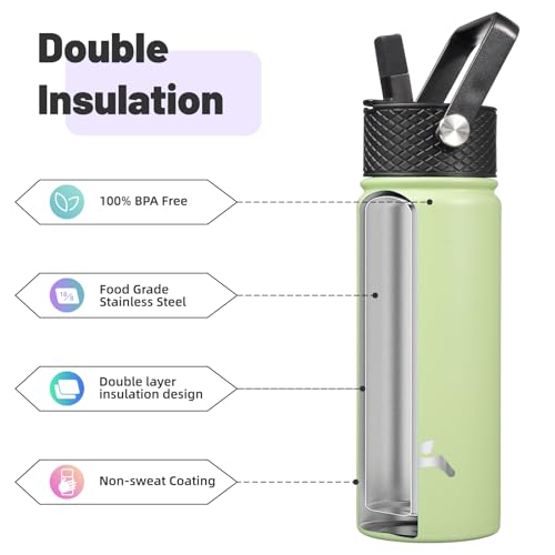 22oz Stainless Steel Insulated Water Bottle L9117