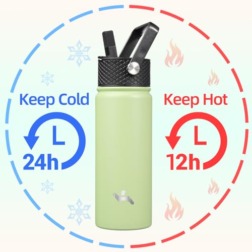 22oz Stainless Steel Insulated Water Bottle L9117