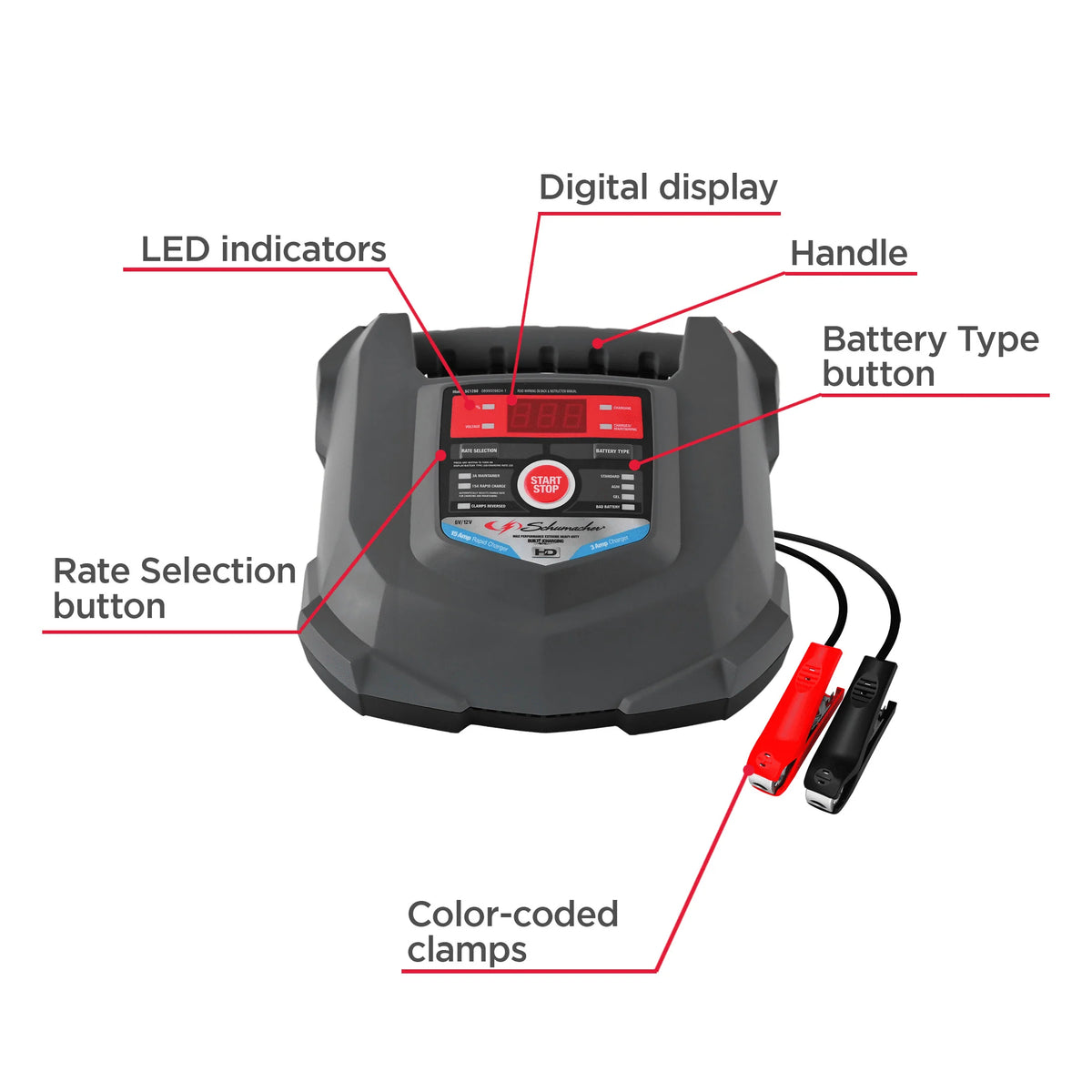 6V/12V Automatic Battery Charger/Maintainer Y874091