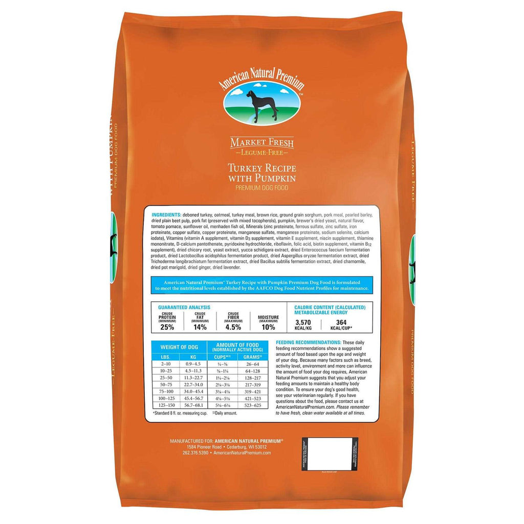 Turkey with Pumpkin Recipe Dog Food N432332